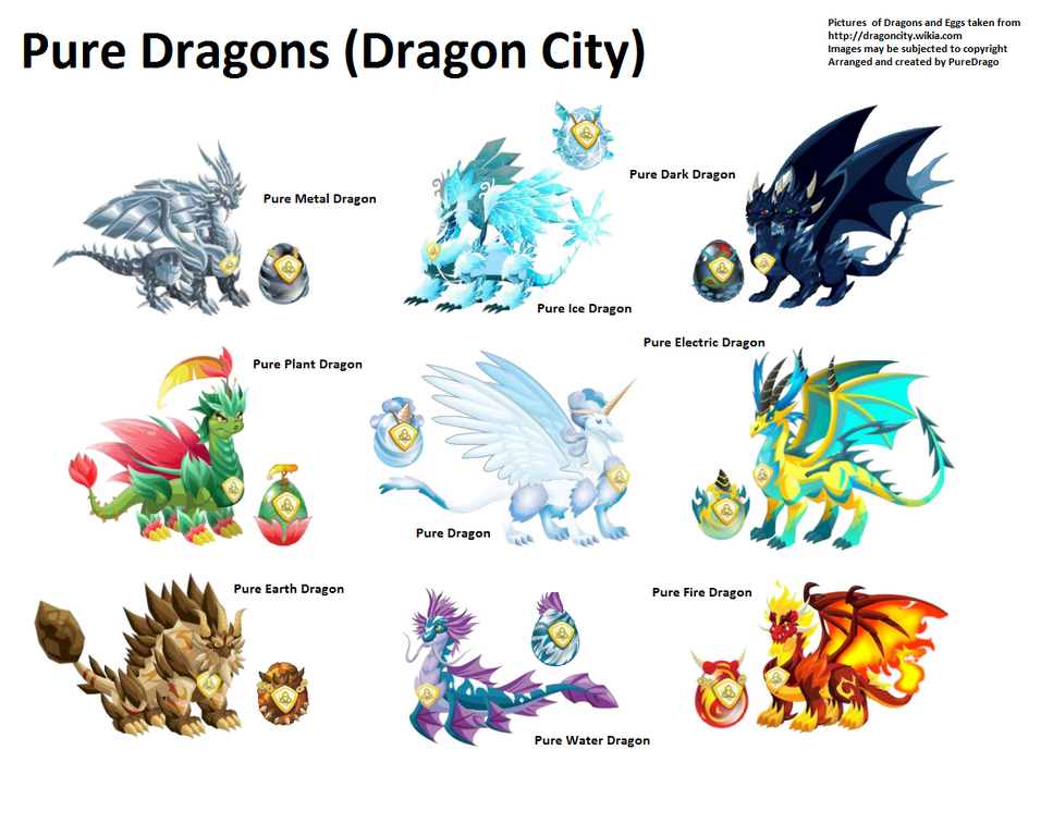 Dragon City Breeding Eggs Wiki