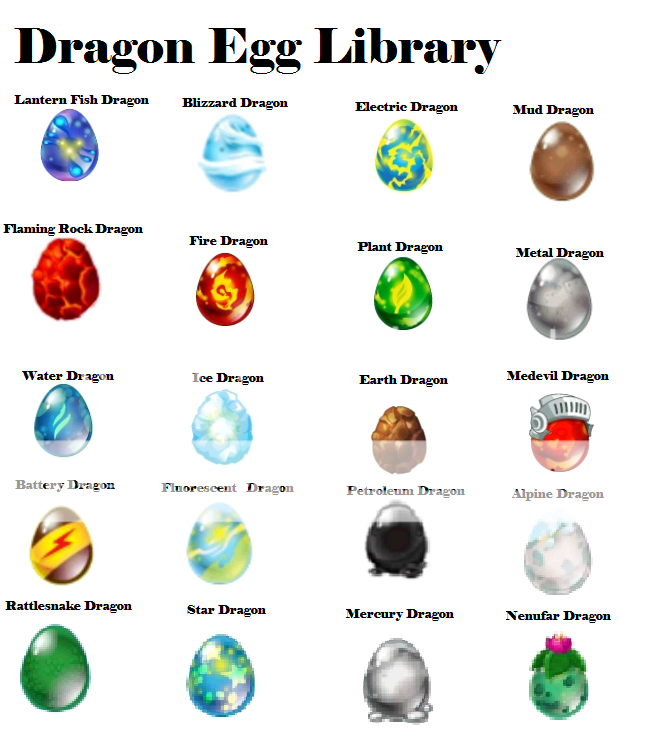 Dragon City Breeding Gummy Dragon