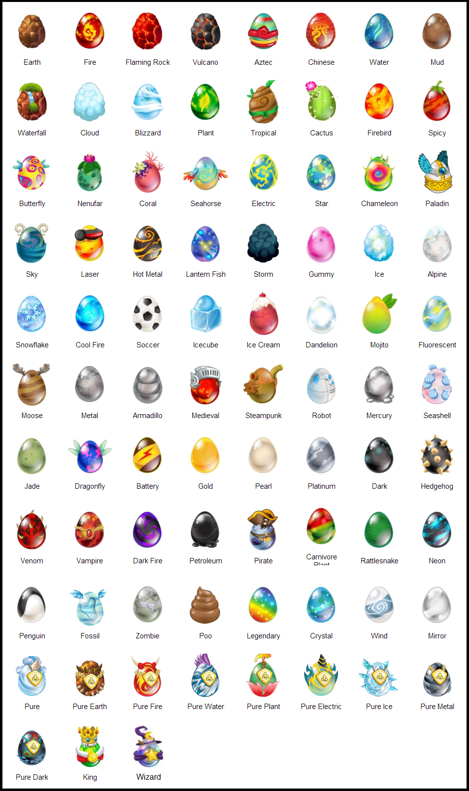 Dragon City Breeding List Pure Dragons