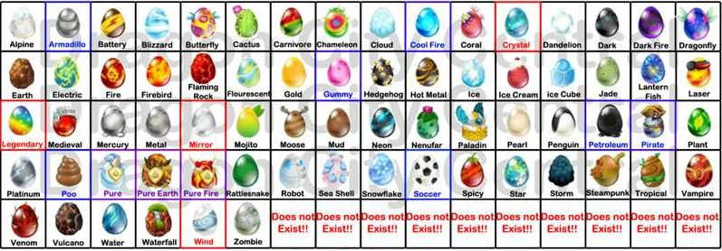 Dragon City Breeding Pure Egg