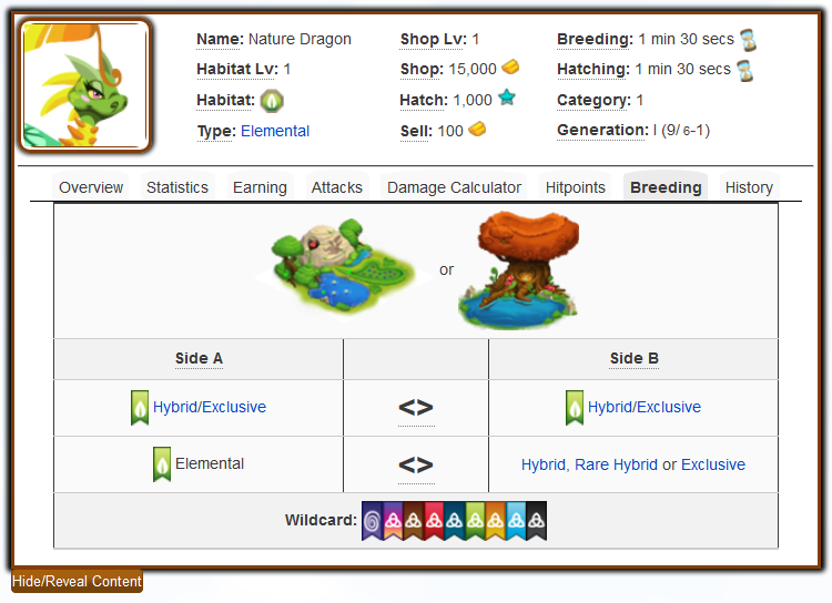 Dragon City Breeding Soccer Dragon 100