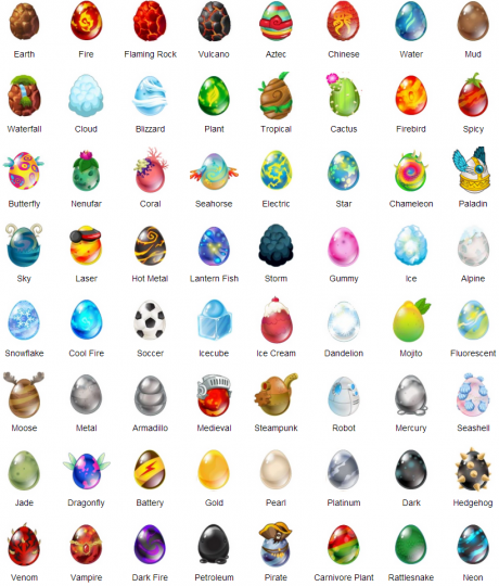 Dragon City Eggs Breeding Gummy And Cool Fire