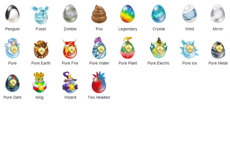 Dragon City Eggs Guide Breeding