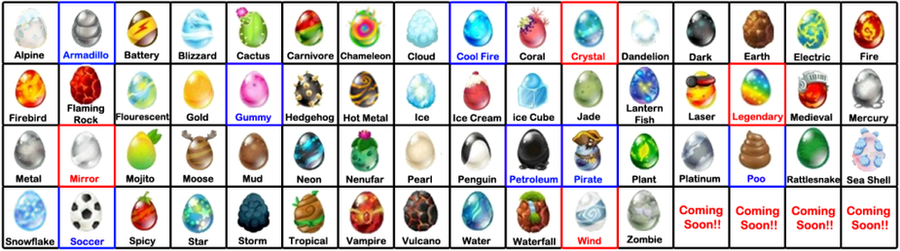 Dragon City Eggs Pure