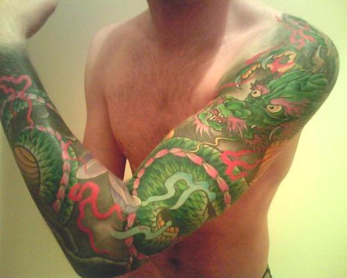 Dragon Tattoo Sleeve Designs For Men