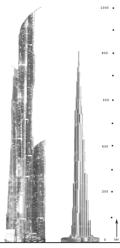 Dubai Tower Height Comparison