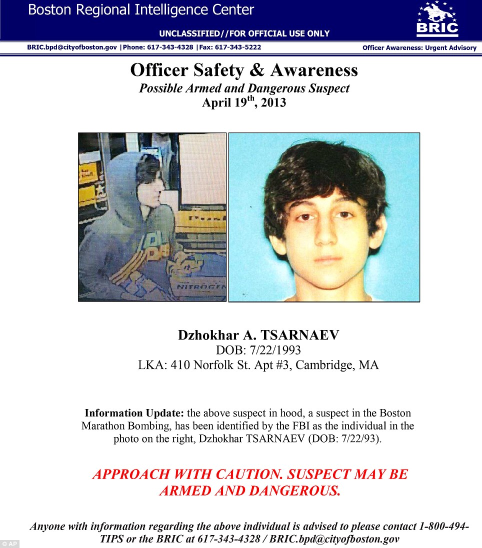 Dzhokhar Tsarev Captures Alleged Boston Marathon Bomber Arrested Following Manhunt