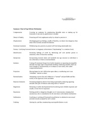 Ego Defense Mechanisms Quiz