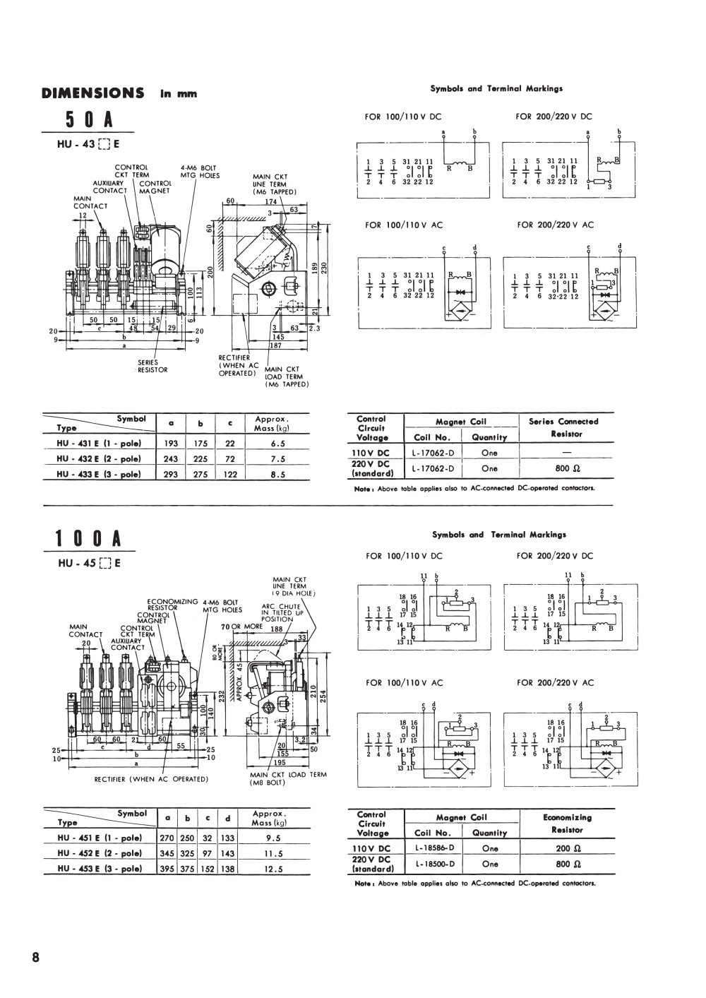 Electrical Contactor Symbol