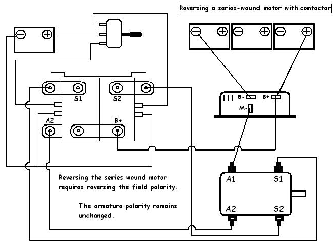 Electrical Contactor Wiring Diagram