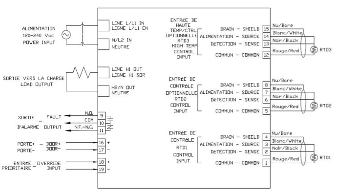 Electrical Contactor Wiring Diagram