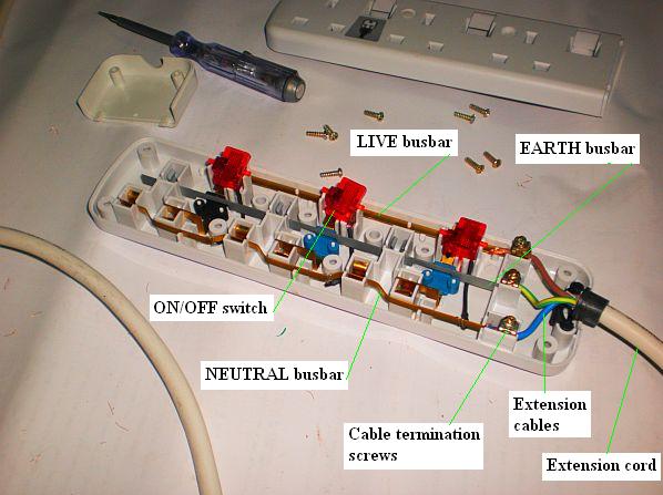 Electrical Feeder Pillar