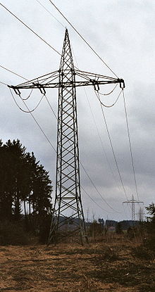 Electrical Feeder Pillar Wikipedia