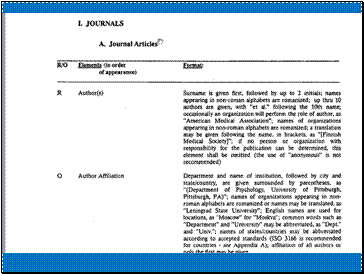 Embedded Citations Mla Internet