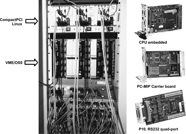 Embedded Linux Hardware Software And Interfacing Pdf