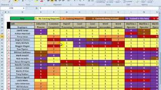 Employee Skills Matrix Template