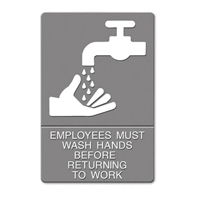 Employees Must Wash Hands Before Returning To Work Sign