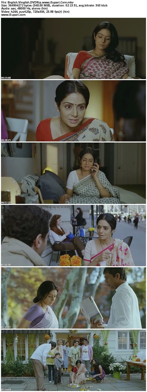 English Vinglish Movie Download 3gp