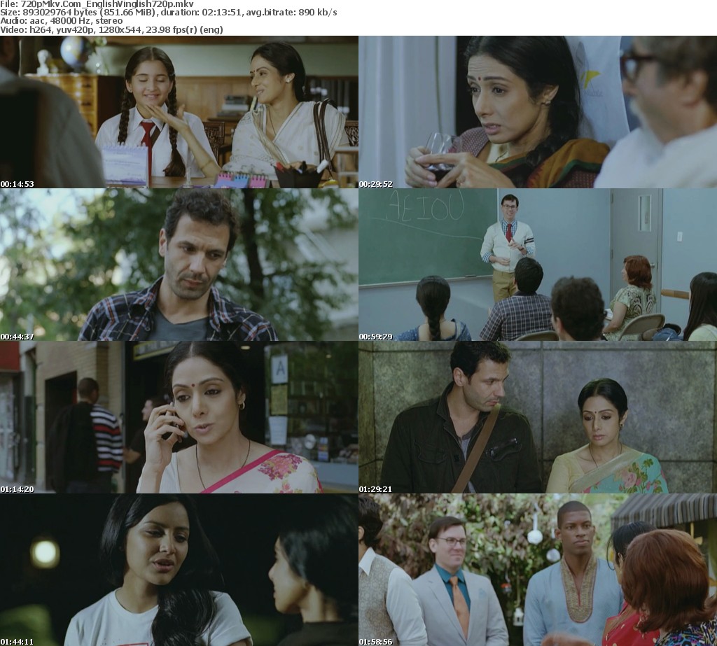 English Vinglish Tamil Movie Download Dvdrip