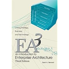 Enterprise Architecture As Strategy Ebook Download