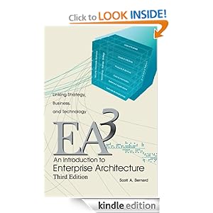 Enterprise Architecture As Strategy Ebook Download