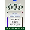 Enterprise Architecture As Strategy Ebook Download