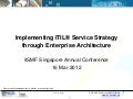 Enterprise Architecture As Strategy Ppt