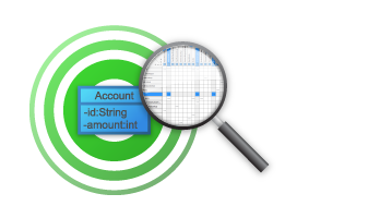 Enterprise Architecture Modeling Software