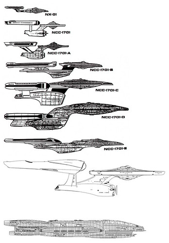 Enterprise D Blueprints