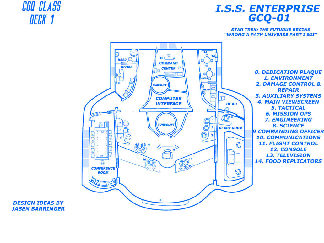 Enterprise D Blueprints