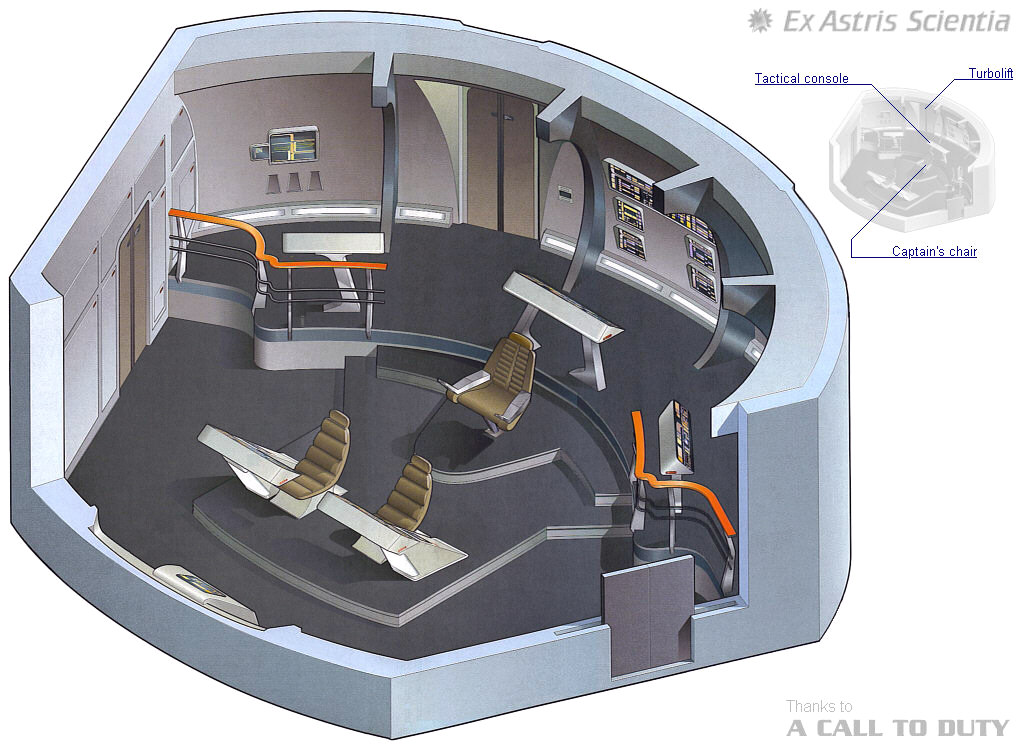 Enterprise D Bridge Schematics