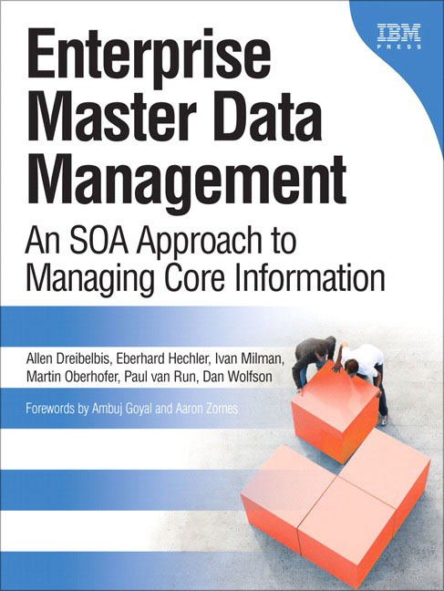 Enterprise Data Management Principles