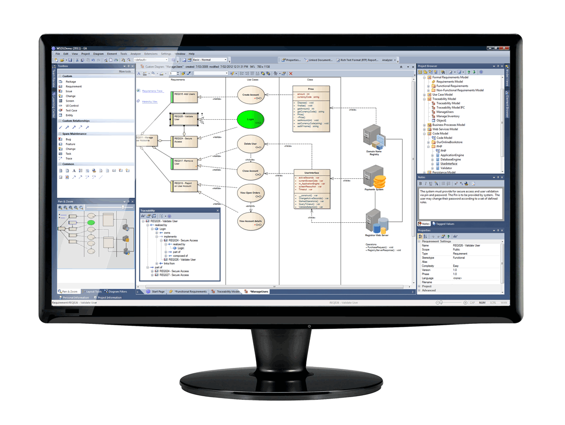 Enterprise Data Model Benefits