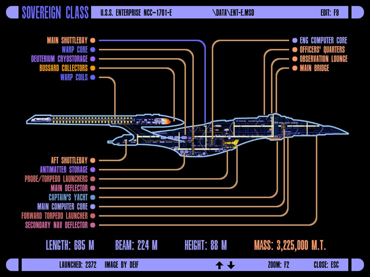 Enterprise E Blueprints