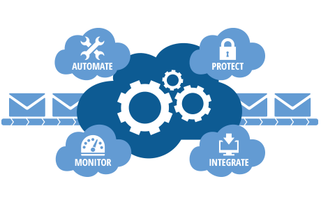 Enterprise Email Migration