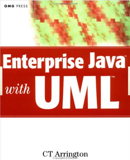 Enterprise Java Beans Basics