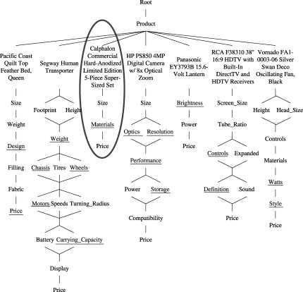 Enterprise Javabeans 3.1 6th Edition Pdf