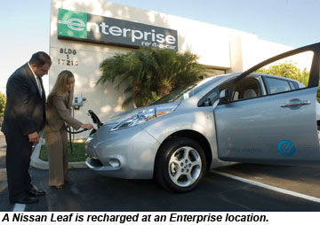 Enterprise Rent A Car Locations Brooklyn