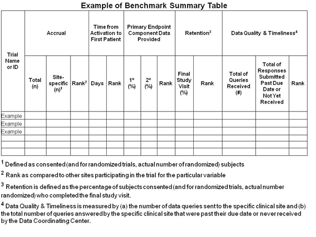 Equipment Accountability Form Template