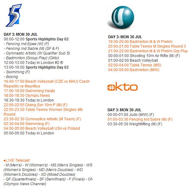 Espn Starsports Tv Schedule