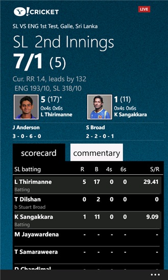 Espncricinfo App For Android