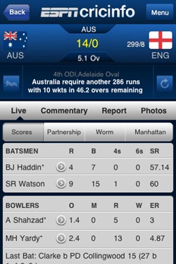 Espncricinfo App For Iphone