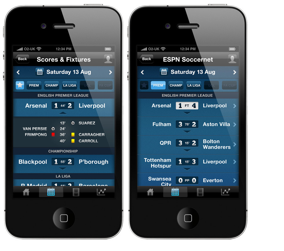 Espnsoccernet Mobile App