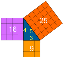 Example Of Pythagorean Theorem Problems