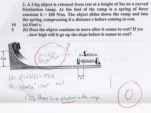 Exams Funny Pics