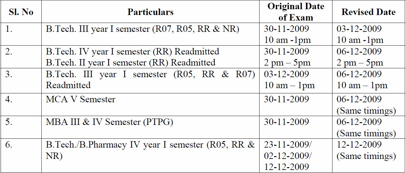 Exams Timetable