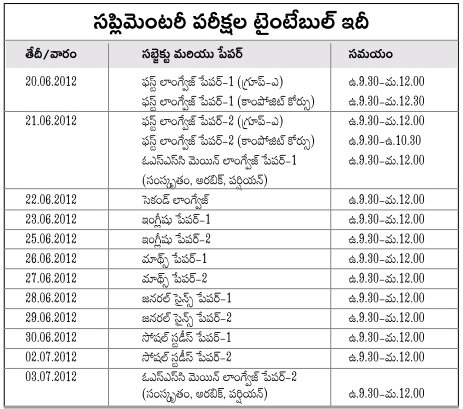 Exams Timetable Mq