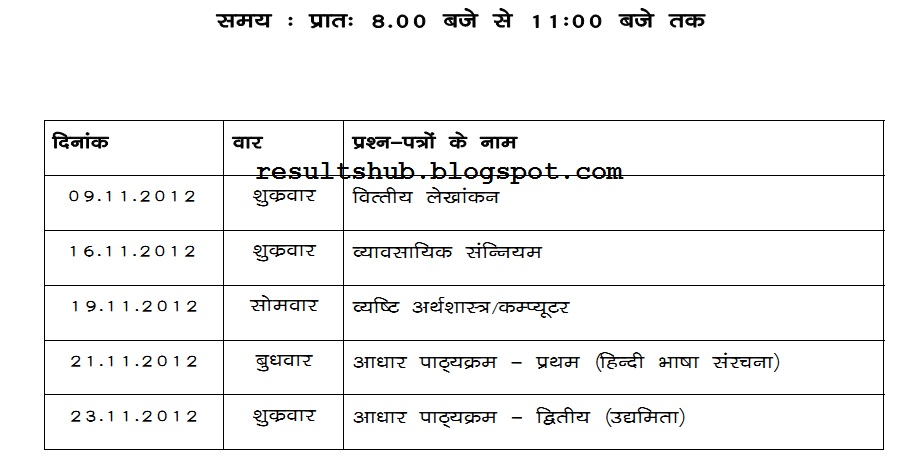 Exams Timetable Ncl