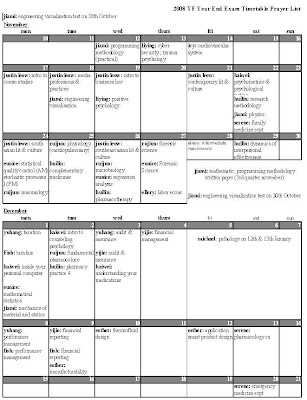 Exams Timetable Ncl