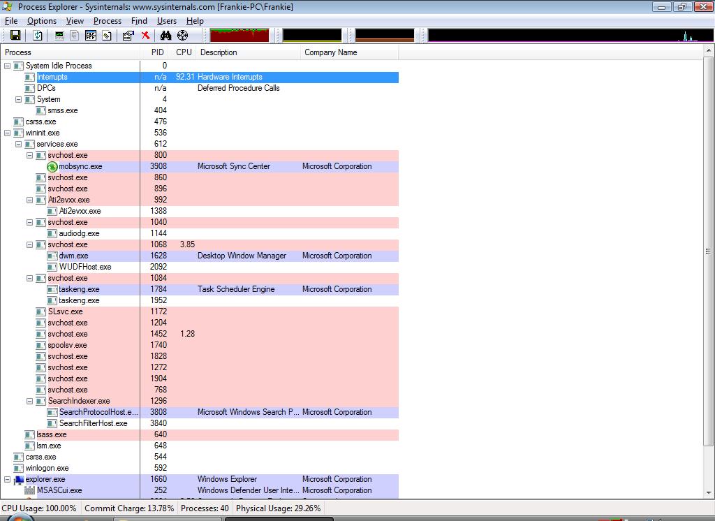 Explorer 100 Cpu Usage